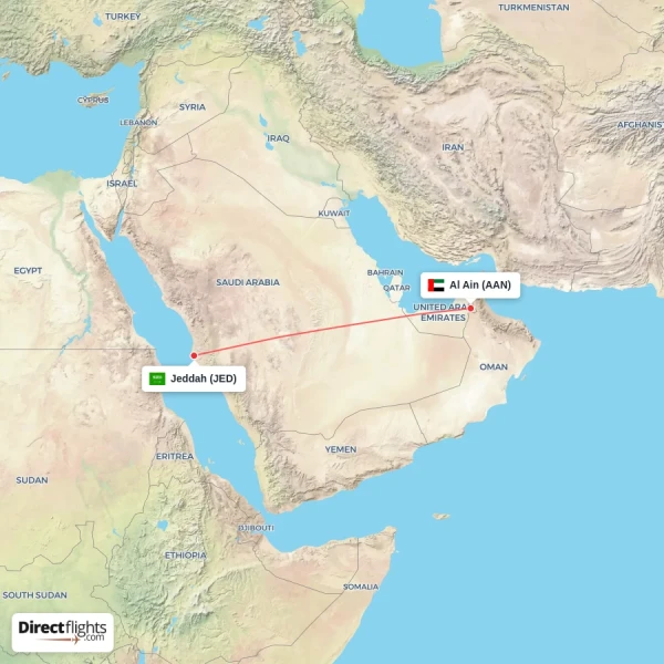 Al Ain - Jeddah direct flight map