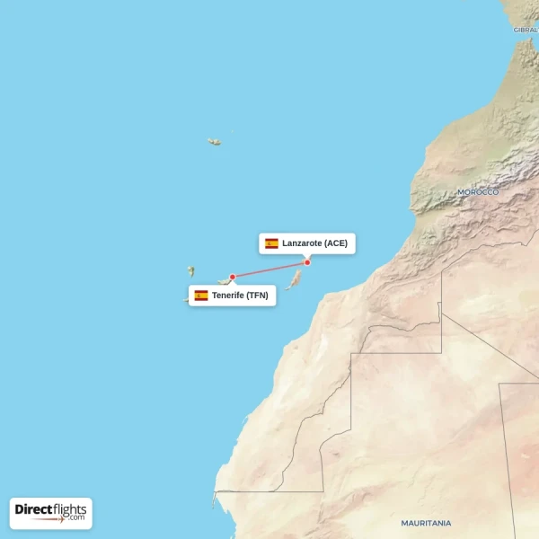 Lanzarote - Tenerife direct flight map