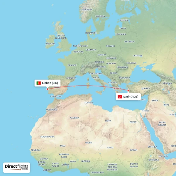 Izmir - Lisbon direct flight map