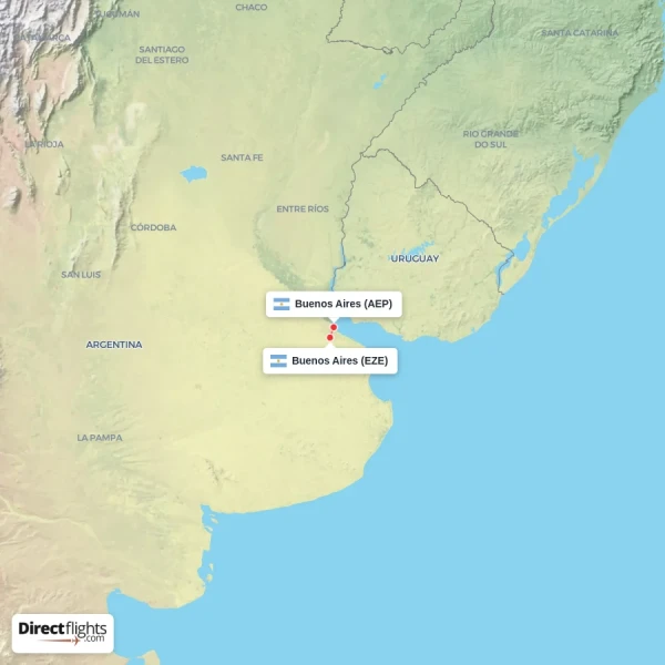 Buenos Aires - Buenos Aires direct flight map