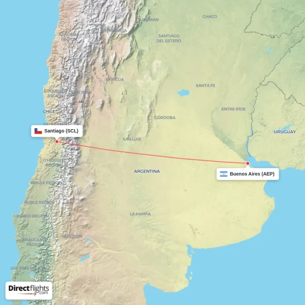 Buenos Aires - Santiago direct flight map