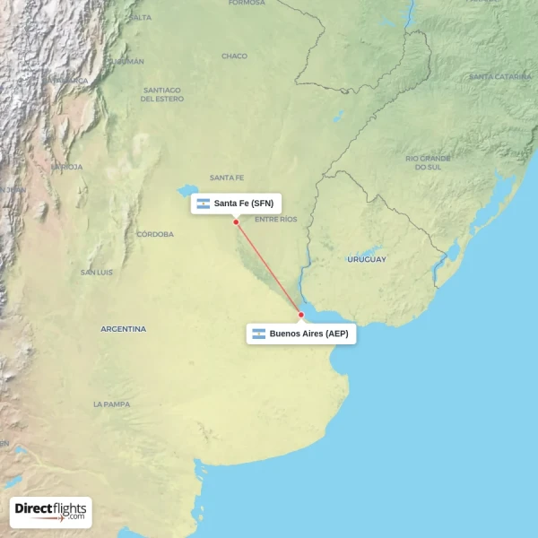Buenos Aires - Santa Fe direct flight map