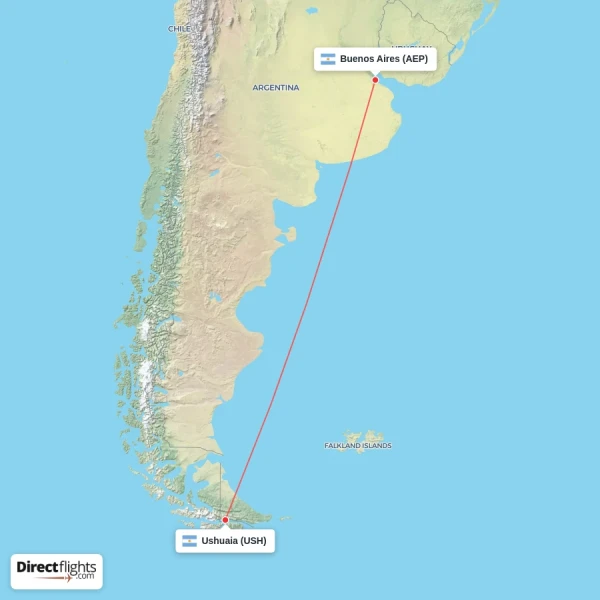 Buenos Aires - Ushuaia direct flight map