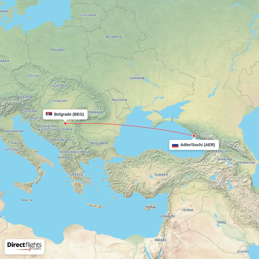 AER - BEG route map