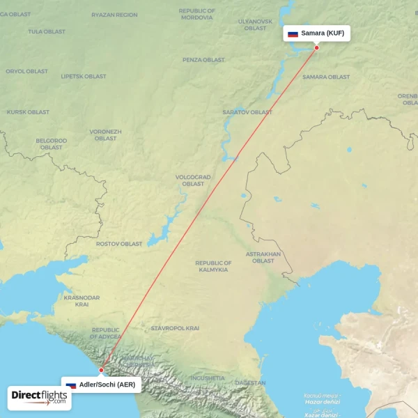 Adler/Sochi - Samara direct flight map