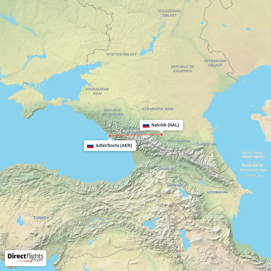 AER - NAL route map