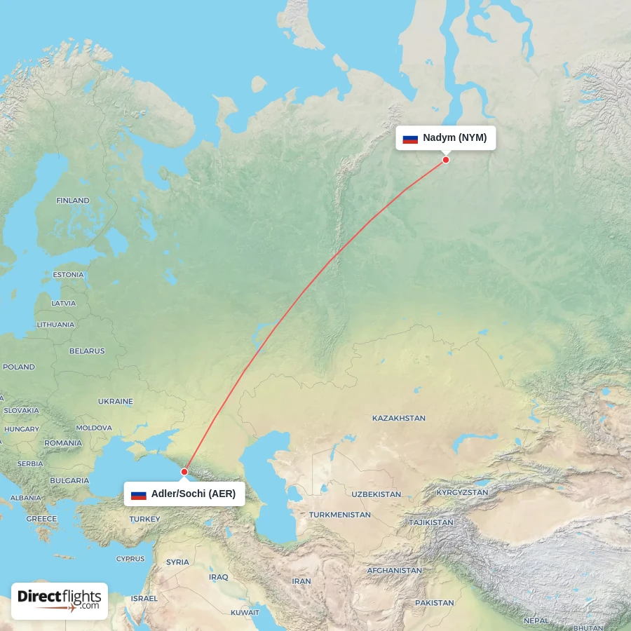 AER - NYM route map