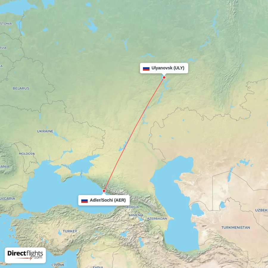 AER - ULY route map