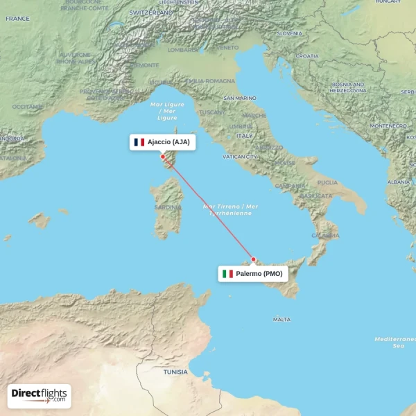 Ajaccio - Palermo direct flight map