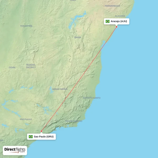 Aracaju - Sao Paulo direct flight map