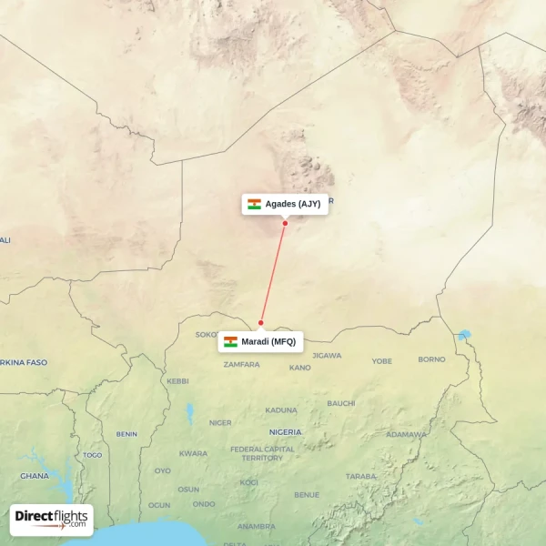 Agades - Maradi direct flight map