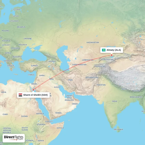 Almaty - Sharm el Sheikh direct flight map