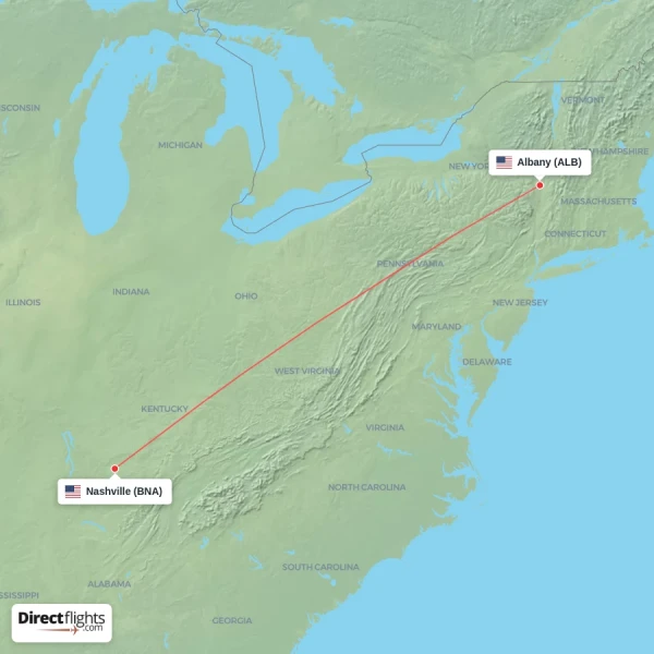 Albany - Nashville direct flight map