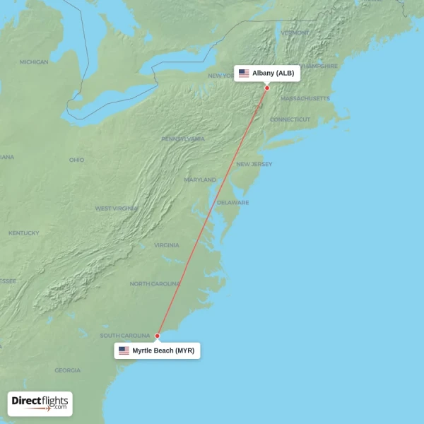 Albany - Myrtle Beach direct flight map