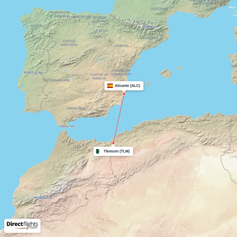 ALC - TLM route map