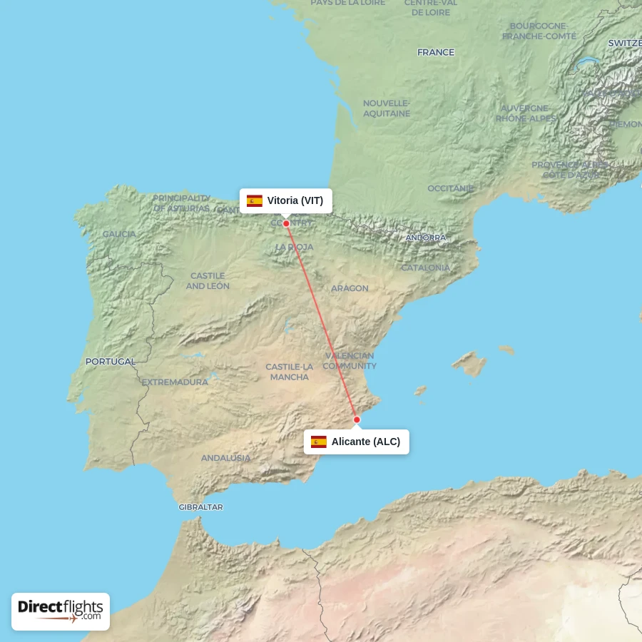 ALC - VIT route map