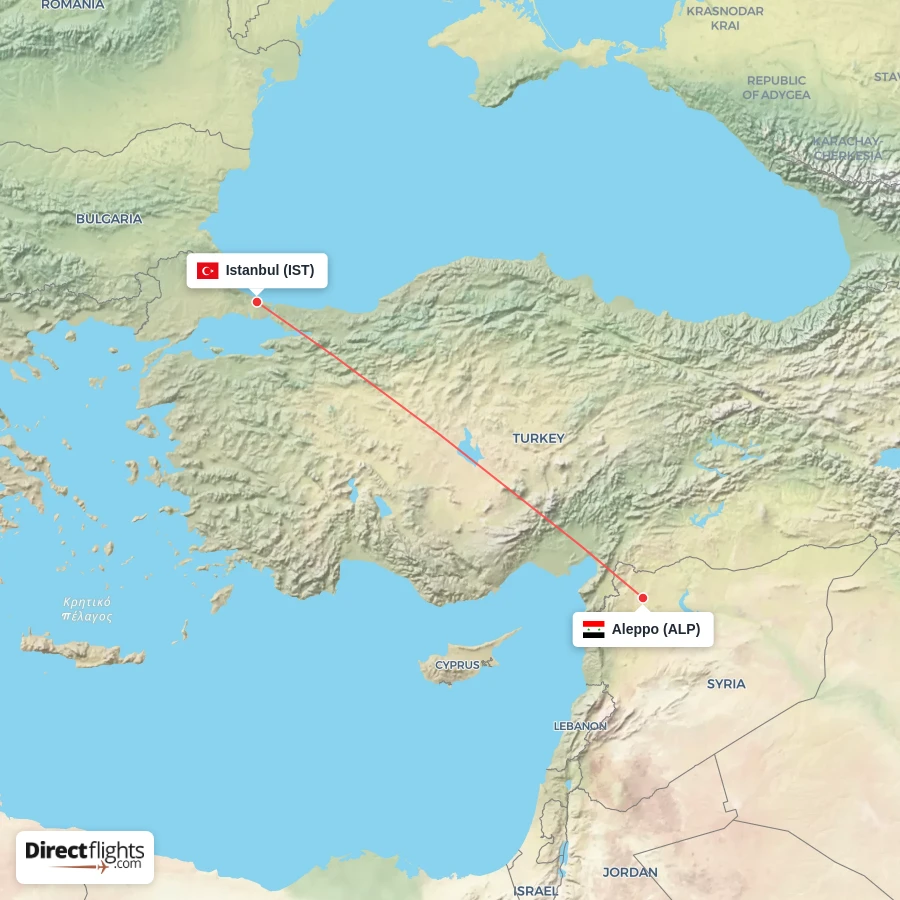 ALP - IST route map