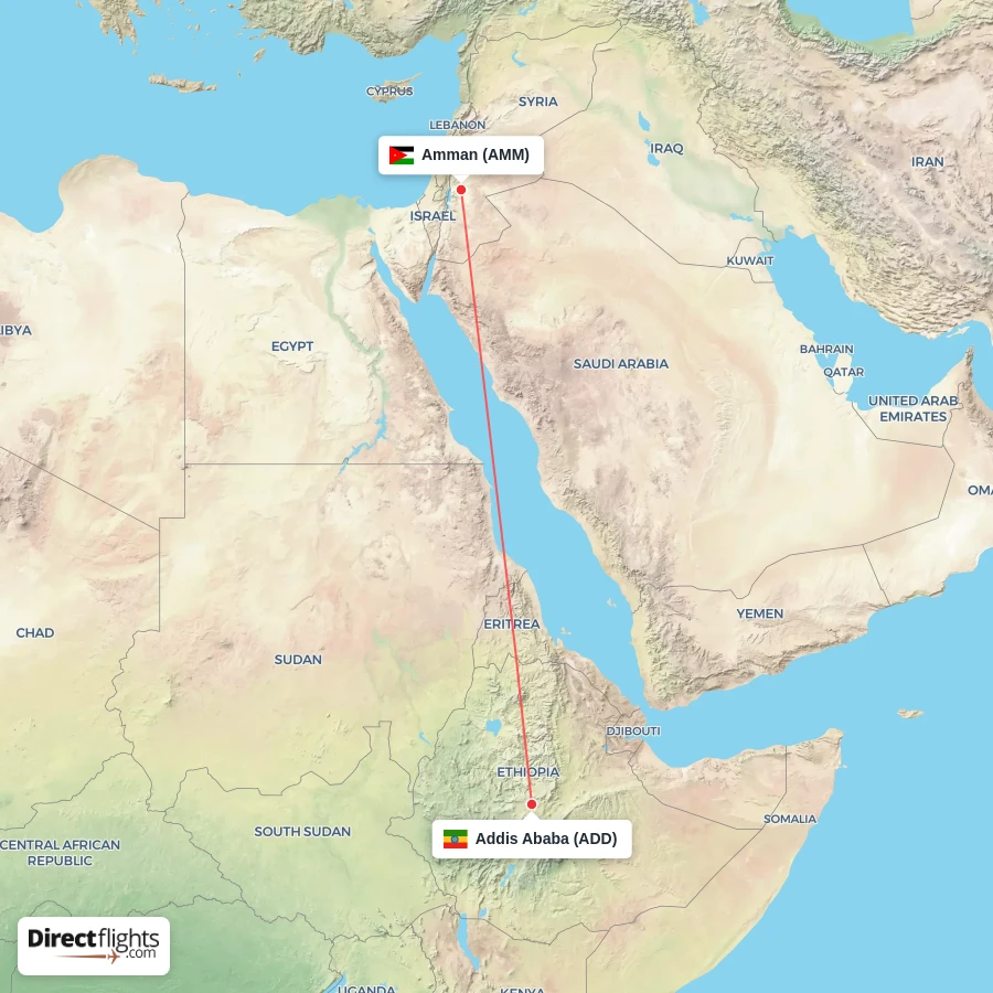 AMM - ADD route map