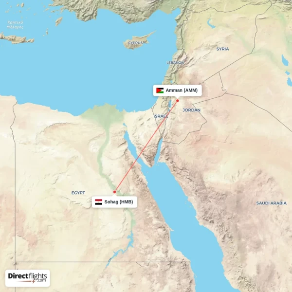 Amman - Sohag direct flight map