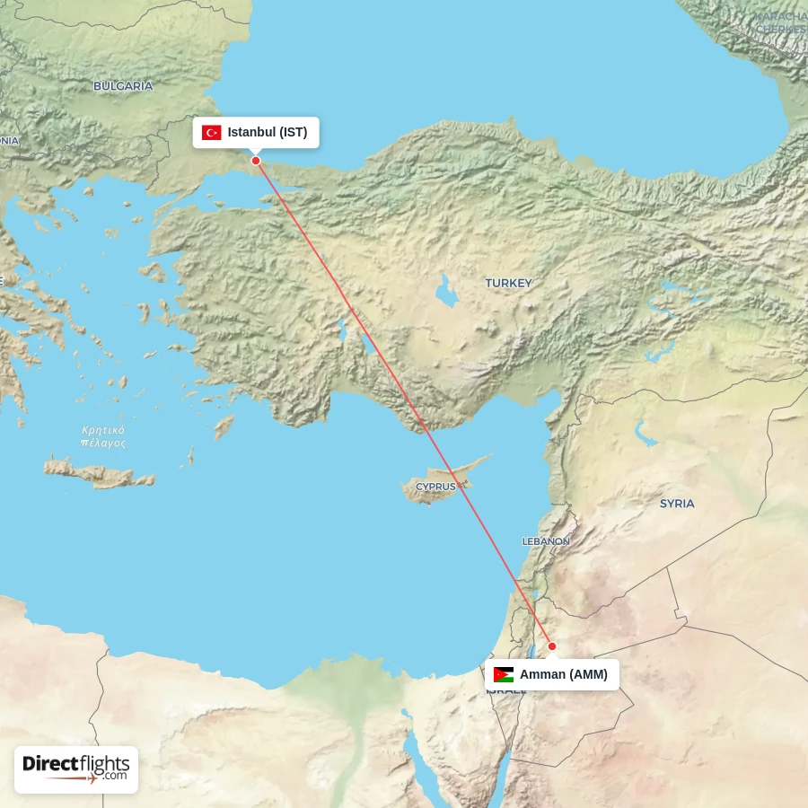 AMM - IST route map