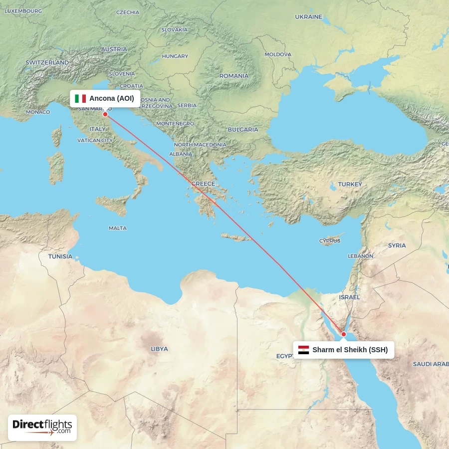 AOI - SSH route map