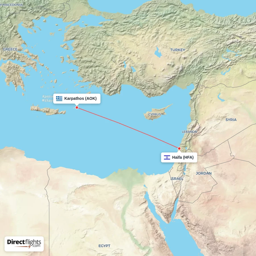AOK - HFA route map