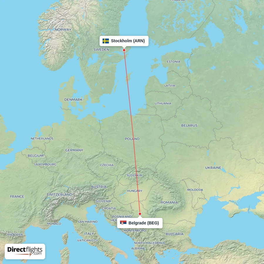 ARN - BEG route map