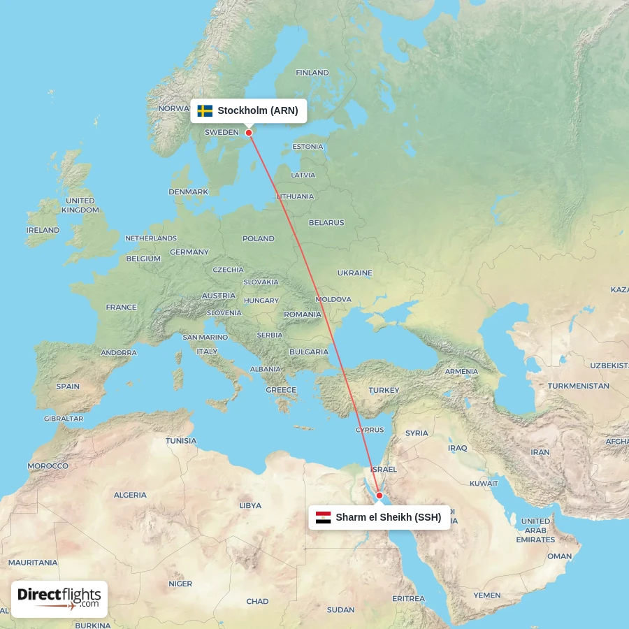 ARN - SSH route map