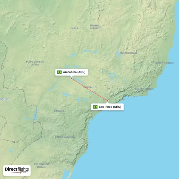 Aracatuba - Sao Paulo direct flight map