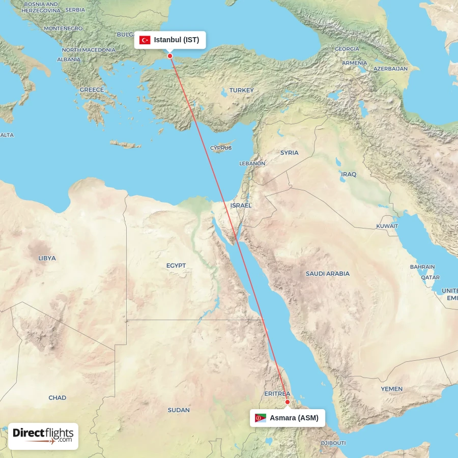 ASM - IST route map