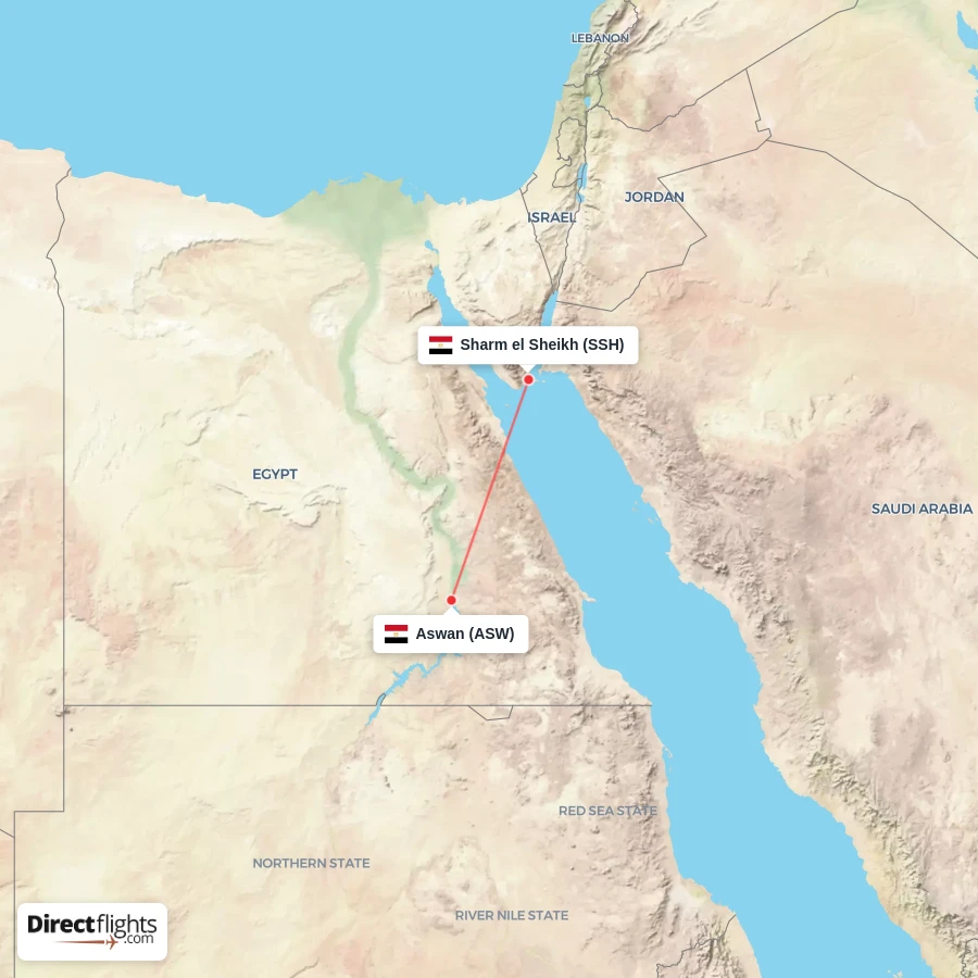 ASW - SSH route map