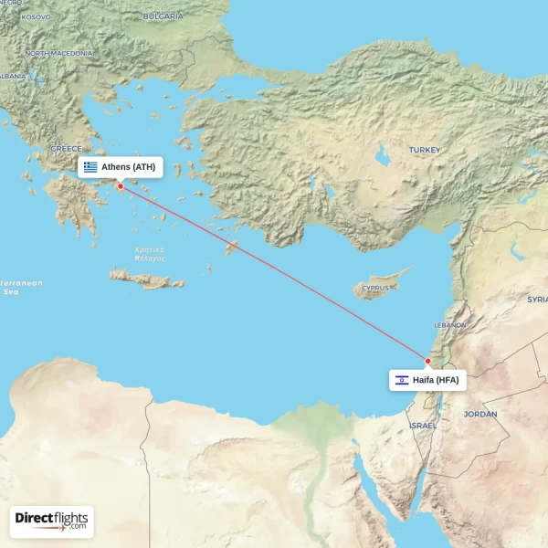 Athens - Haifa direct flight map