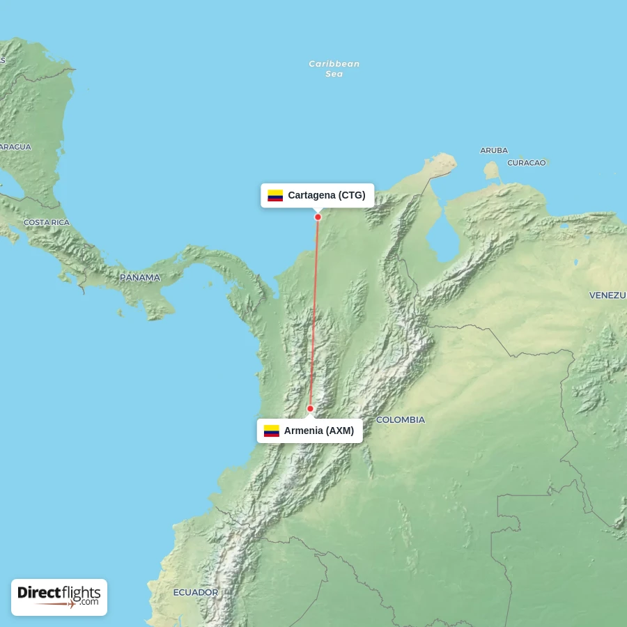AXM - CTG route map