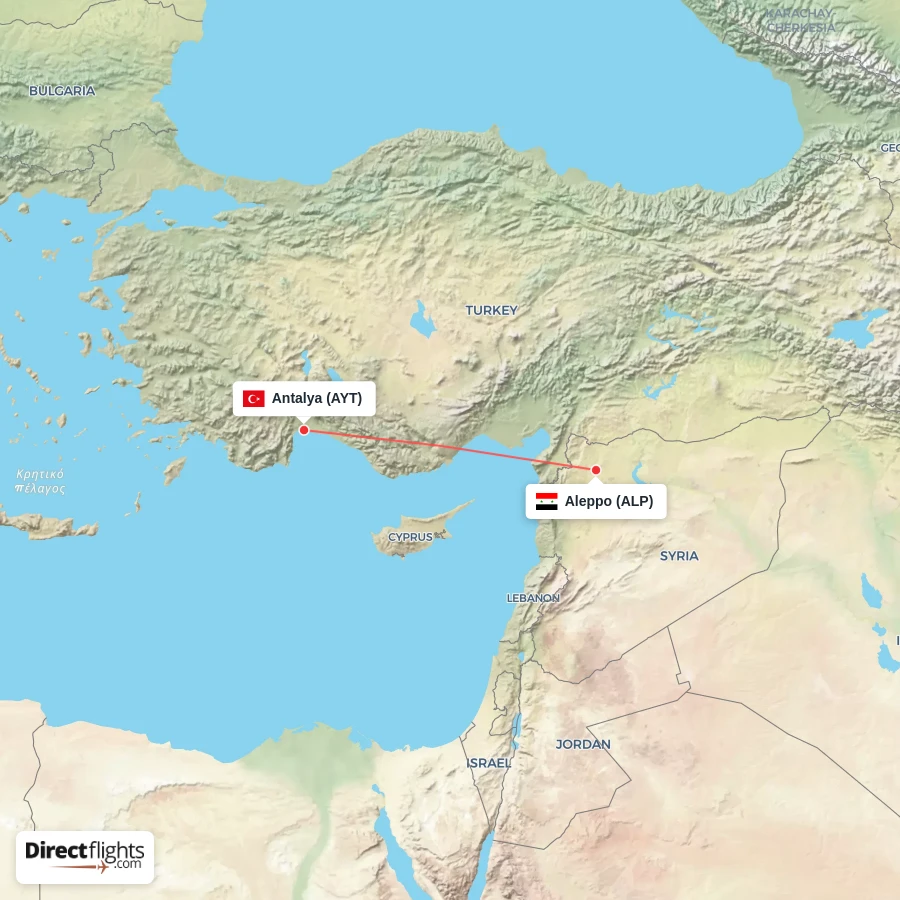 AYT - ALP route map