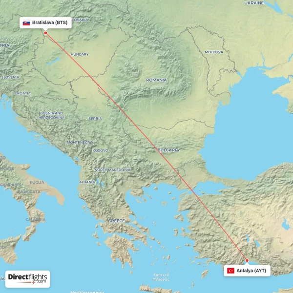 Antalya - Bratislava direct flight map