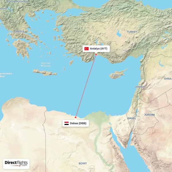 Antalya - Dabaa direct flight map