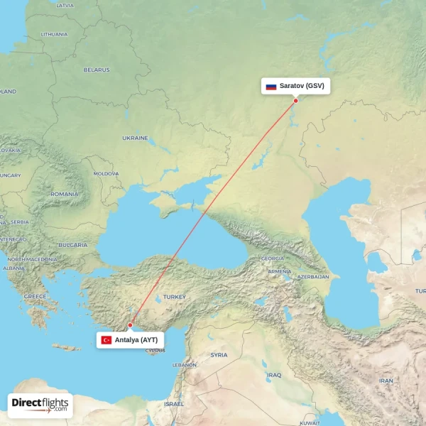 Antalya - Saratov direct flight map
