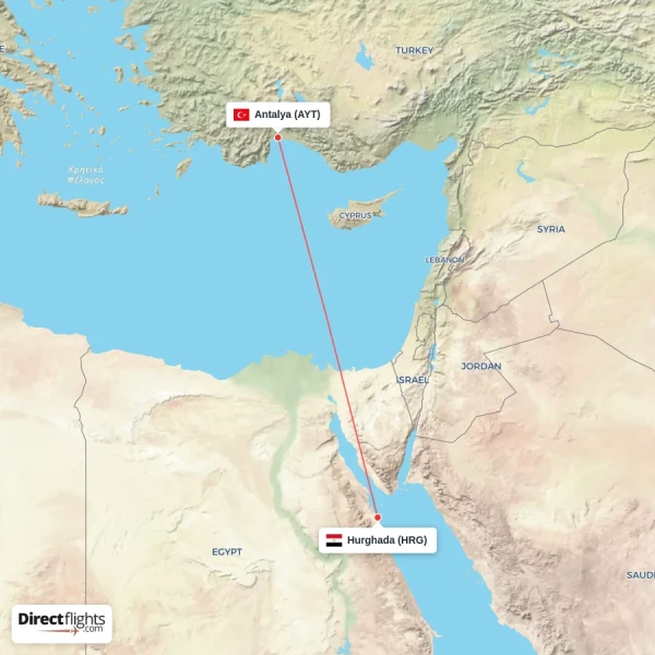 Antalya - Hurghada direct flight map