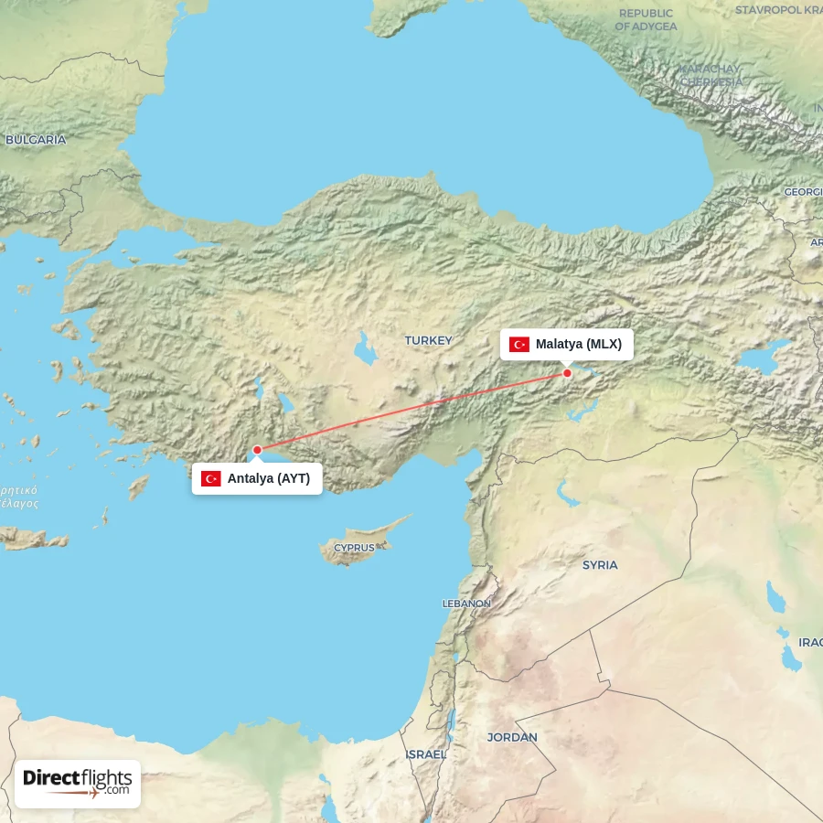 AYT - MLX route map