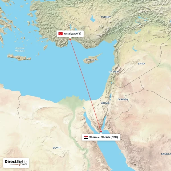 Antalya - Sharm el Sheikh direct flight map