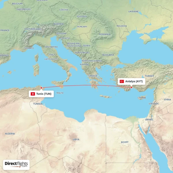 Antalya - Tunis direct flight map