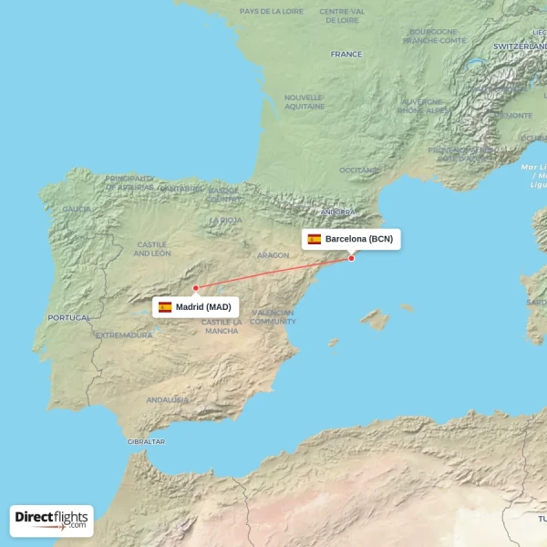 Barcelona - Madrid direct flight map