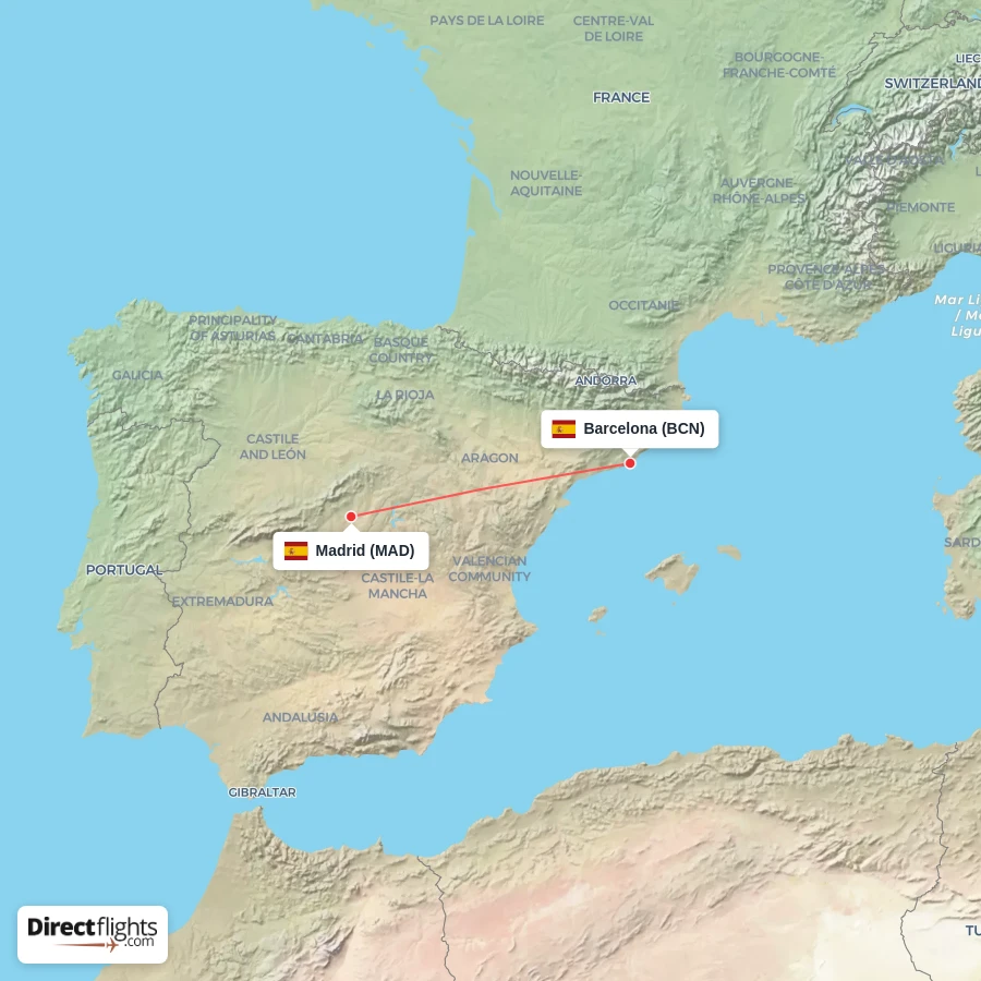 BCN - MAD route map