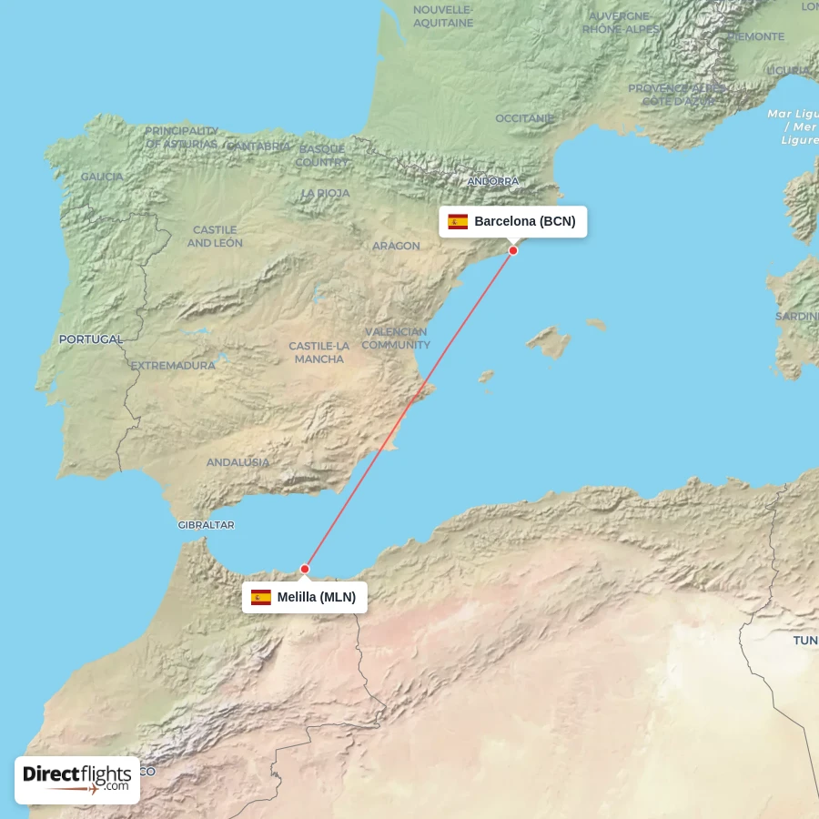 BCN - MLN route map