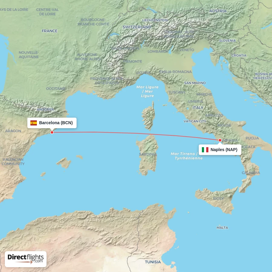 BCN - NAP route map