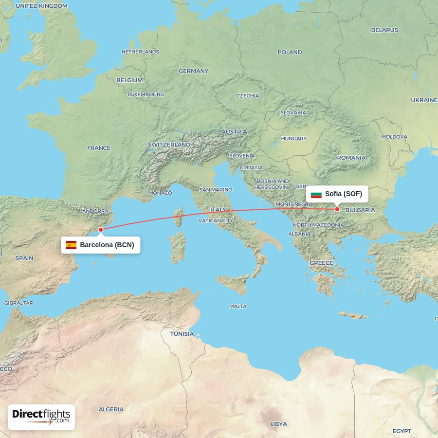 BCN - SOF route map
