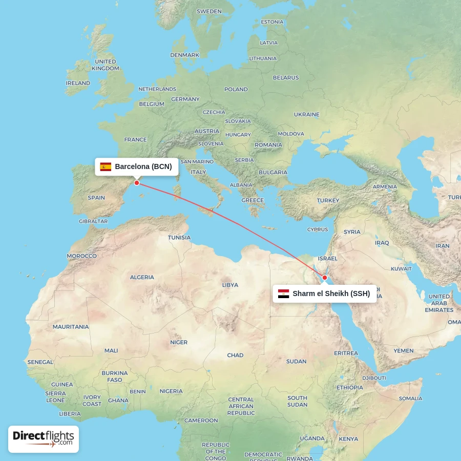 BCN - SSH route map