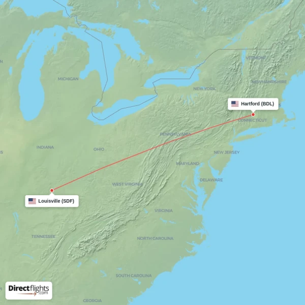 Hartford - Louisville direct flight map