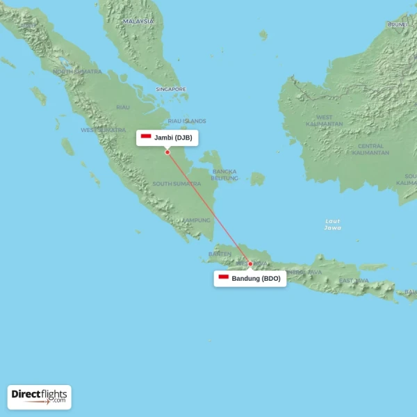 Bandung - Jambi direct flight map