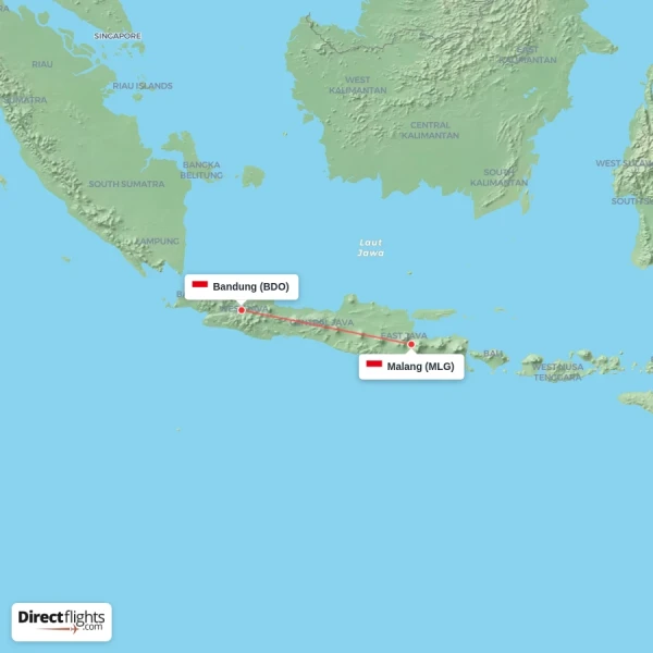 Bandung - Malang direct flight map